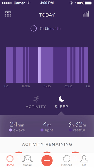 Misfit Sleep Chart